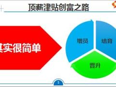 国寿基本法收入倍增黄金秘笈21页.ppt