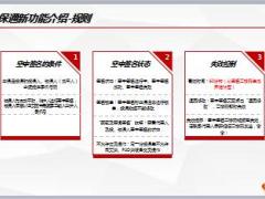 2019太平立保通空中签名功能介绍操作指南25页.ppt