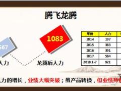 强抓太平产品基础训练促成新人开单技巧分享44页.ppt