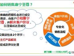国寿三分钟讲康宁至尊职训课程话术15页.ppt
