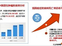 天安人寿爱守护2019保险产品特色介绍理念投保示例理赔案例61页.ppt