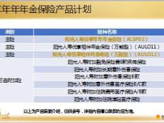 阳光人寿欣享年年产品解析特色及案例演示45页.ppt