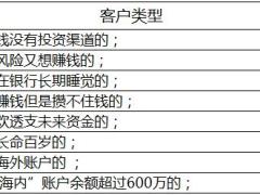 高效互助自展工具6页.xls