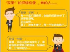 中国人寿双录小知识介绍7页.ppt