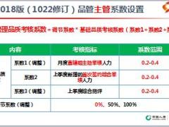 国寿主管品管方案2018版17页.ppt