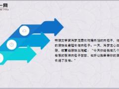 每日正能量不见葱的葱味肉包子6页.ppt