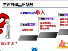 国寿主管品质系数2助力收入翻番B版24页.ppt