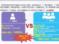 国寿基本法直接增员利益最大化9页.ppt