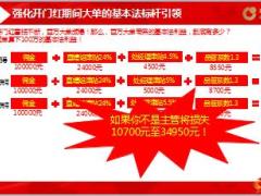 2019开门红国寿基本法标杆引领利益演算3页.ppt
