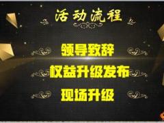阳光人寿客户权益升级报告68页.ppt