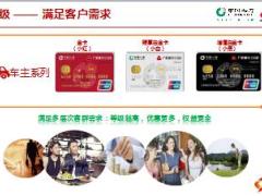 国寿广发联名车主卡介绍12页.ppt