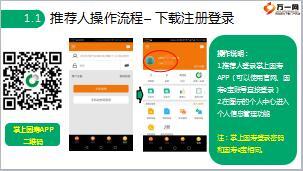 掌上国寿保单E秒贷流程指引31页.ppt