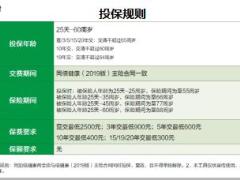 富德生命附加倍健康两全保险产品责任介绍32页.ppt