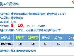 新华康爱无忧A款产品研讨会保险责任解析19页.ppt
