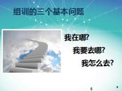 组训第三轮培训5自身工作规划与思考14页.ppt