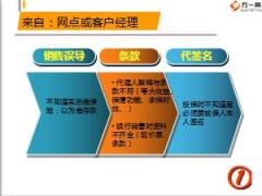 正确认识及提升投诉处理的技能技巧方法31页.ppt