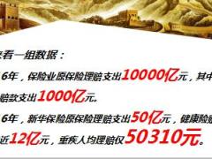 新华人寿健康无忧C1系列产品培训76页.ppt