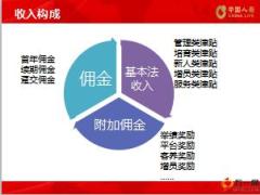 中国人寿收展基本法顶薪之路C版宣导版25页.ppt
