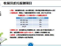 国寿收展基本法走好升职加薪路33页.ppt