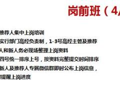 机构人力发展总结计划借龙腾人力增变观念赢未来39页.ppt