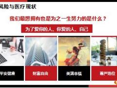 健康风险医疗现状健康三三法基本逻辑32页.ppt