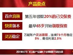 合众玺盈年金保险大众版销售逻辑及训练55页.ppt