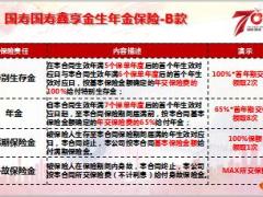 中国人寿鑫享金生B款10年期背景条款案例利益22页.ppt