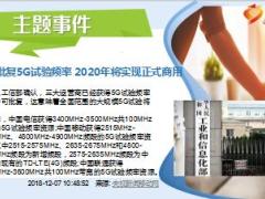 每日新闻资讯18年12月8日早会使用11页.ppt