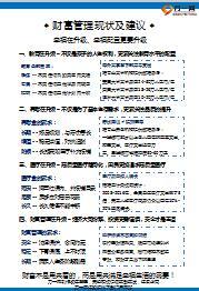 家庭财富管理需求调查表2页.ppt