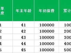 国寿鑫享金生年金保险B款庆典版自动计划书.xlsm