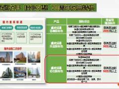 国寿重疾绿通服务介绍18页.ppt