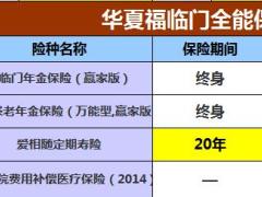 华夏福临门全能保险赢家版自动计划书速查表4页.xls