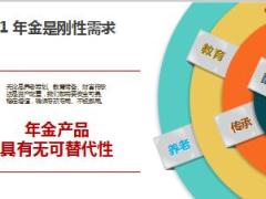 华夏福临门年金保险计划盛世版A款背景形态亮点特色案例20页.ppt