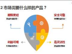 华夏福临门盛世版B款背景形态亮点特色案例演示投保规则20页.ppt