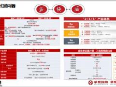 华夏福临门盛世产品横向对比28页.ppt