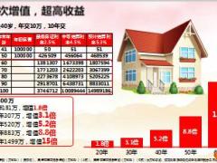 国寿鑫享金生B款四句话轻松搞定客户12页.ppt