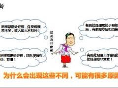 国寿基本法架构分析作用方法发布38页.ppt