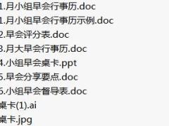 周经营工作模式2早会行事历评分表督导表分享要点.rar