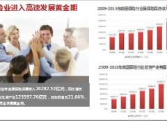 专业中介代理公司创说会享安保险53页.ppt