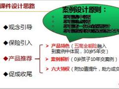 理财产品说明会信泰千万传承C63页.ppt