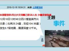 每日新闻资讯18年12月18日早会使用11页.ppt