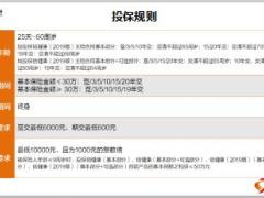 富德生命倍健康2019版健康保障产品宣导39页.ppt
