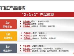 华夏营销2019开门红产品解析福临门盛世版形态特色案例33页.ppt