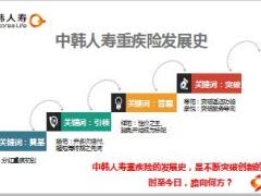 中韩臻享保终身重大疾病保险背景优势解析40页.ppt