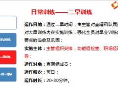 二早训练概述运作要点操作指引训练方法22页.ppt