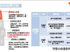 国寿幸福妈妈孕产保障计计划介绍5页.ppt