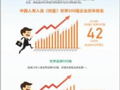 中国人寿行销展示手册截图版55页.ppt