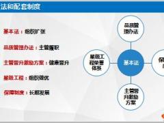 基本法概况核心原理基础知识20页.ppt