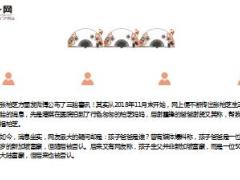 张柏芝宣布三胎得子给孩子最好的守护24页.ppt
