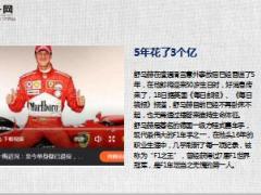 舒马赫终于苏醒了为治病5年已花了3个亿23页.ppt